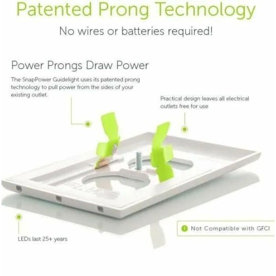 Outlet Wall Plate With LED Night Lights-No Batteries or Wires